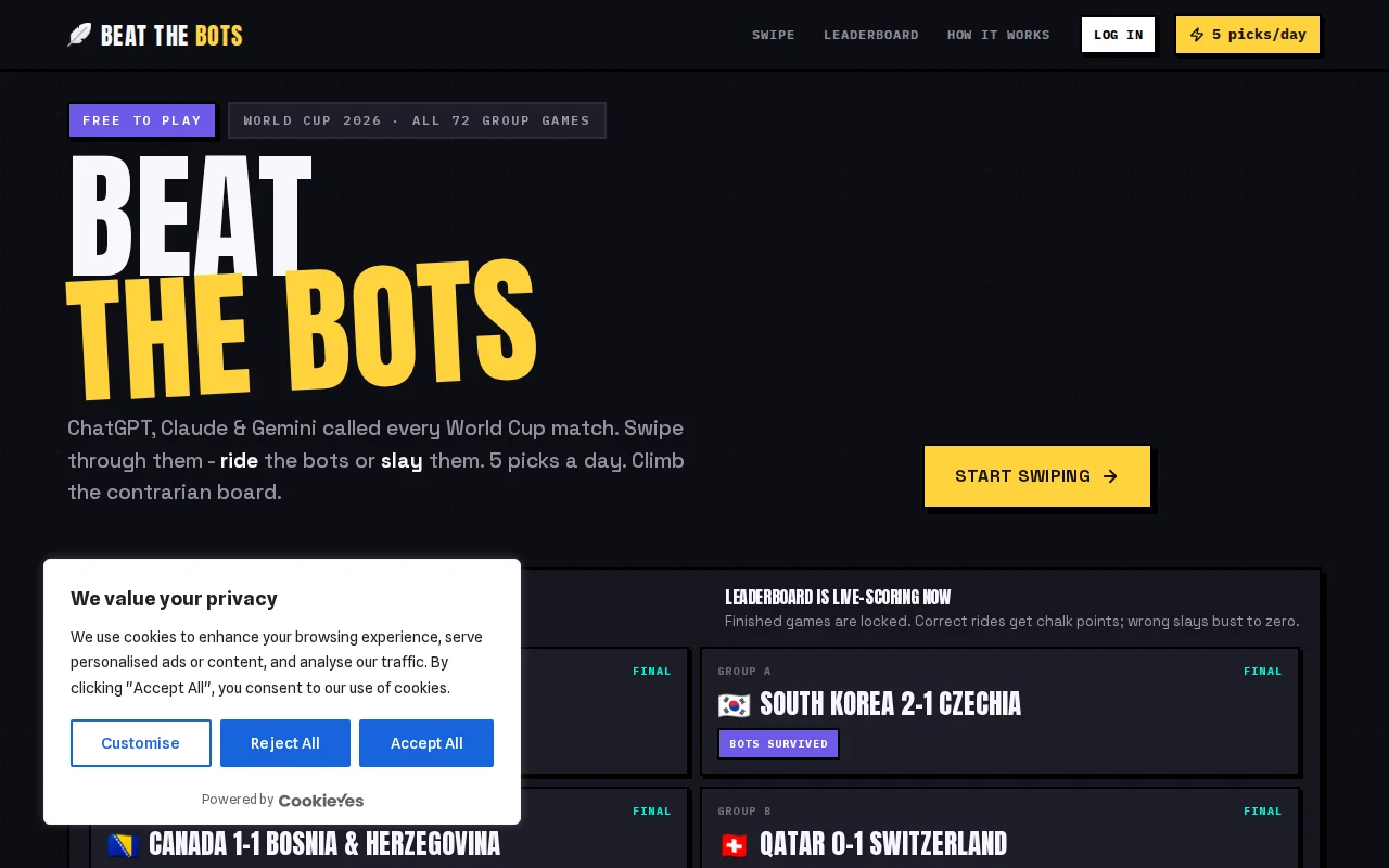 I made AI bets for all World Cup games – bet against or with them