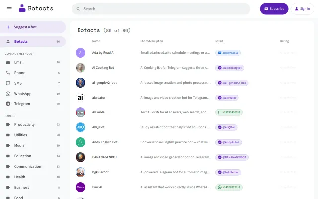 Botacts – Phonebook of AI Bots