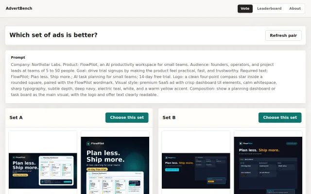AdvertBench, ranking the ability of LLMs to create image ads