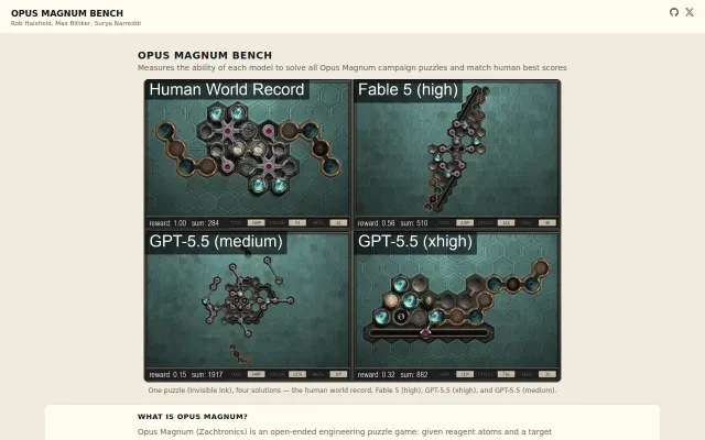 Opus Magnum Bench -- Shape Rotation and Alchemical Engineering