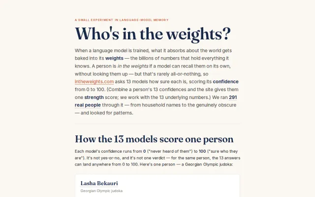 Who's in the weights? – which people 13 language models know