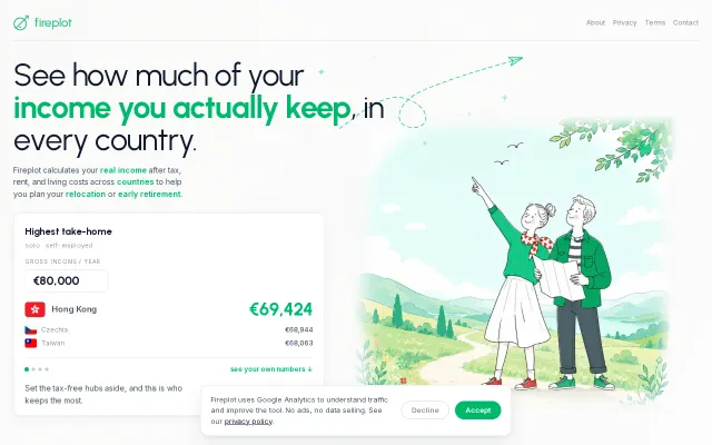 Fireplot – I built a take-home pay map to see if I should leave Belgium