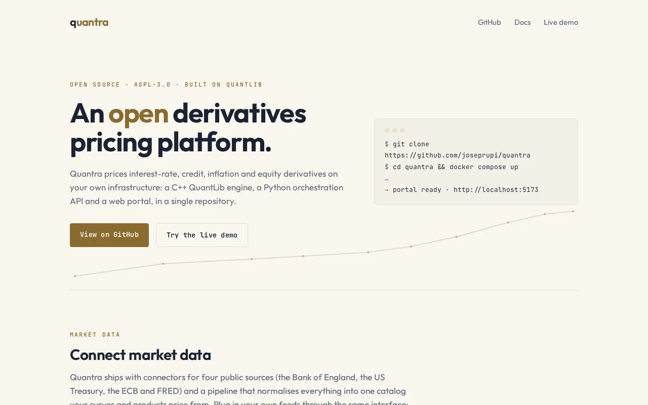 An open derivatives pricing platform