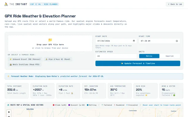 Bike ride planning tool with weather