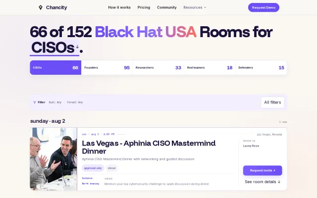 Over 150 side events of BlackHat 2026 in one page