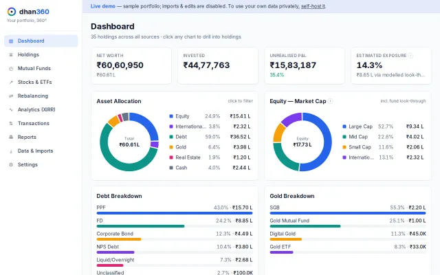 Dhan360 – Privacy-first portfolio analytics for Indian investors
